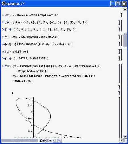 ������ ������-������������ �������������� �������� �������