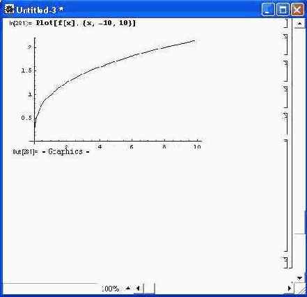 ������� ���������� ������� ������� �^(1/3)