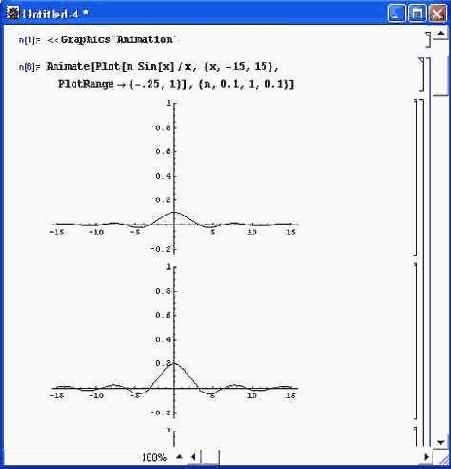 ������������ ������� ������� n*Sin[x]/x, ���������� �� ������