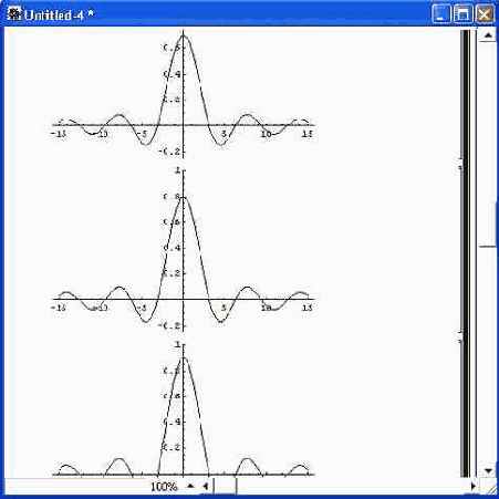 ����-���� �������� ������� ������� n*Sin[x]/x