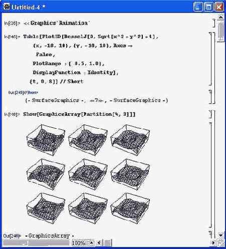 ���������� � �������� ������� ���������� �����������