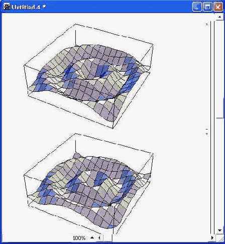 ���� �� ����-������ �������� ������� ���������� �����������