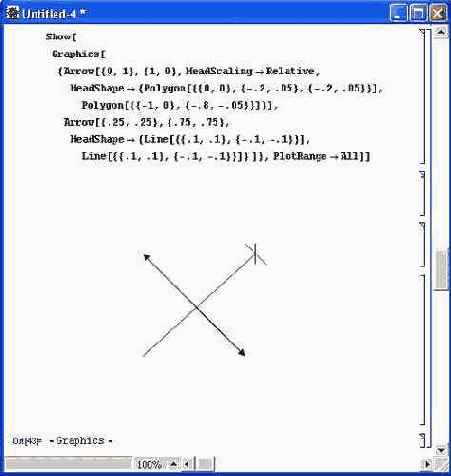 ���������� ��������������� �������, ����������� �� ����