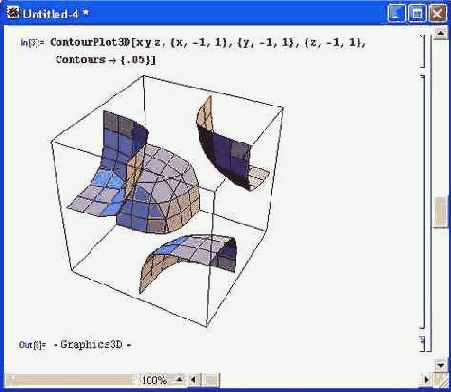 ���������� ����, ���������� � ��������