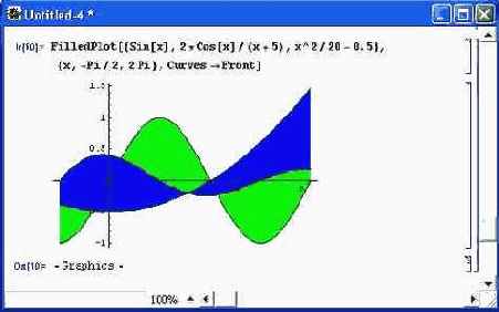 ���������� ���� ������ � ��������� �������� ����� ���� � ���� �������