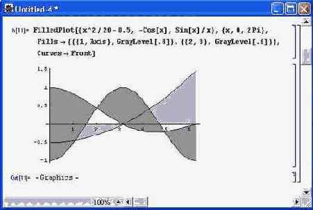 ���������� ���� ������ � ��������� ����� ������