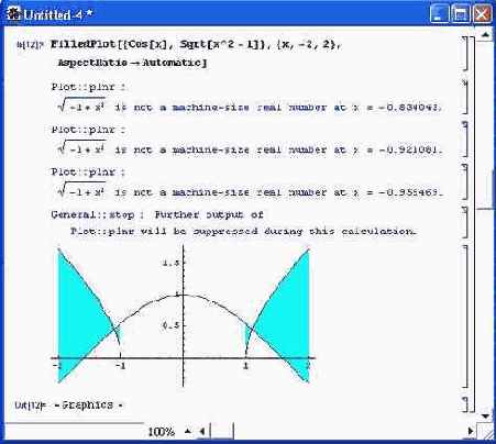 ������ �������� ������� ����������� �������� ���� �������