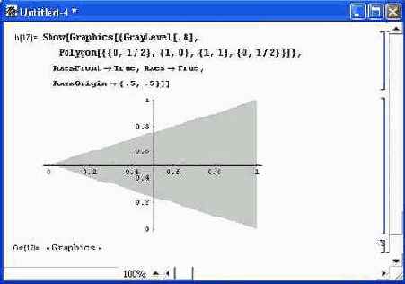 ������ ������ ���� ������ ����������� �������