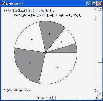 ���������� ��������...