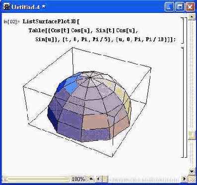 ���������� ���������� ����������� �� ����������� �� �����