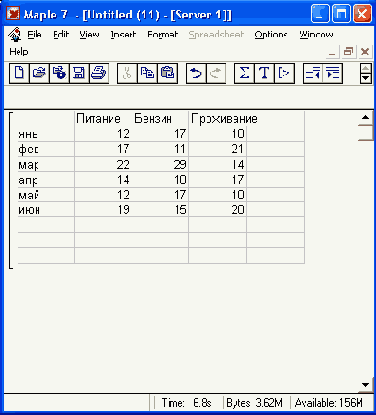 �� ������� Insert Spreadsheet ����������� 