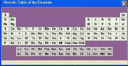 ������ �������� ������� �������