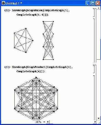 ����� � �� �������