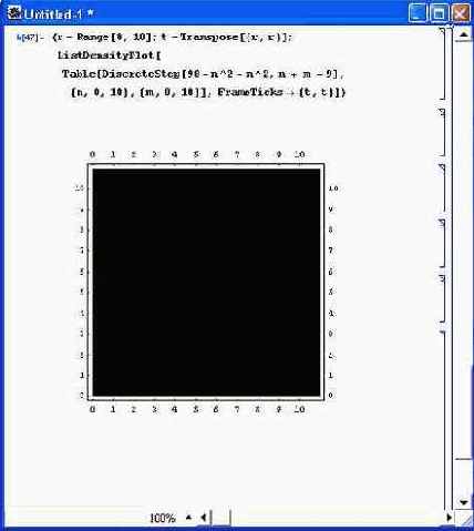 ���������� ������� ���������� ������ � �������� � KroneckerDelta