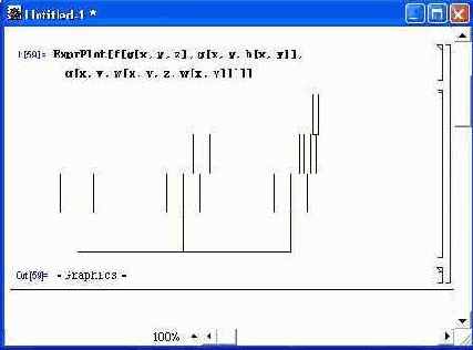 ��������Tree