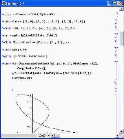 ���������� ��������� � NonlinearFit