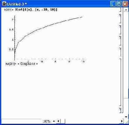 ������� ������ ������ ������������� ���� � RealOnly