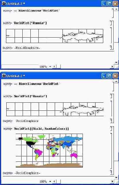 �������������� � ���������������� ������ � WortdData, WorldNames � WorldPlot