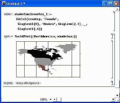 �������������� � ���������������� ������ � WortdData, WorldNames � WorldPlot