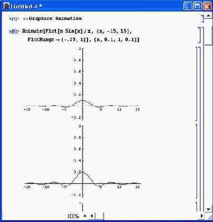 ���������� ������� ����� Graphics