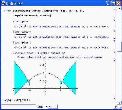 ���������� �������� � �������� ���������� �������� � FilledPlot