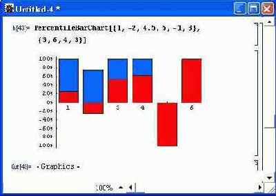 ���������� �������� � �������� ���������� �������� � FilledPlot