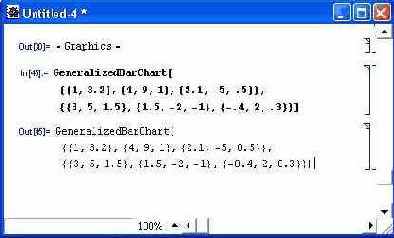 ���������� �������� � �������� ���������� �������� � FilledPlot