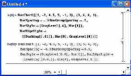 ���������� �������� � �������� ���������� �������� � FilledPlot