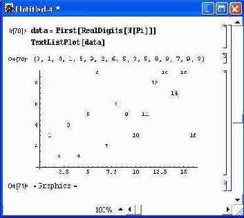 ���������� �������� � �������� ���������� �������� � FilledPlot