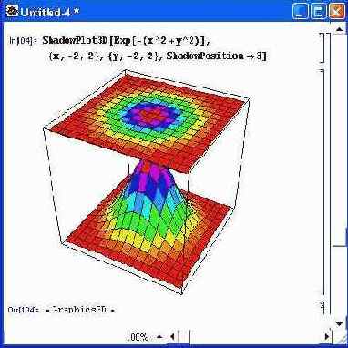 ����������� ���� ���������� �������� Graphics3D