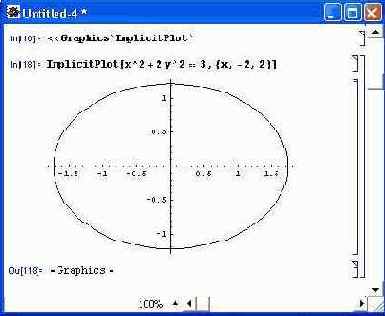 ���������� �������� ������� ������� � ImplicitPlot
