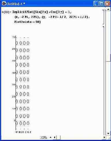 ���������� �������� ������� ������� � ImplicitPlot