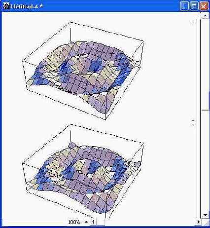 ���������� ������� ����� Graphics