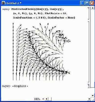 ������������� ����� �� ��������� � PlotField