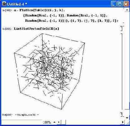 ������������� ����� � ������������ � PlotField3D