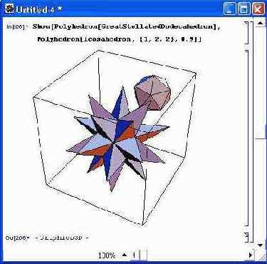 ���������� ��������� � Polyhedra