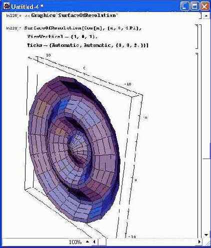 ���������, ������������ ������� � Spline