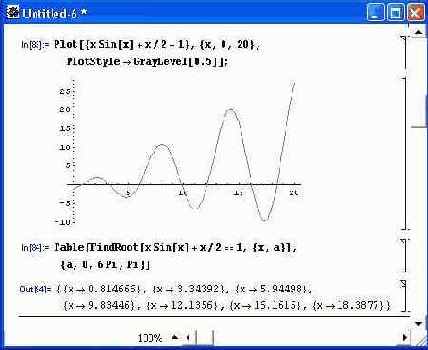 ��������� ����� ���������� ������