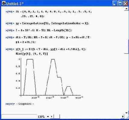 ������������ ������ � �������� ������������� �������