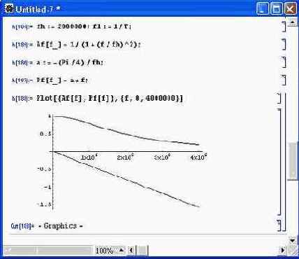 ���� ��������� �������