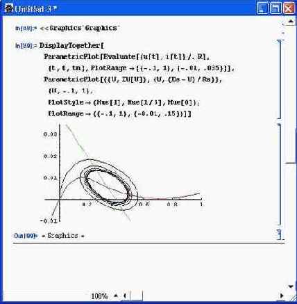 ������������� ���������� ����� � ����������� ������������