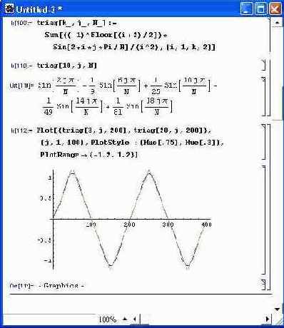 �������������� �����