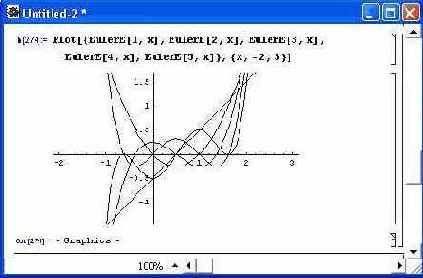 ����������� ����� � ��������