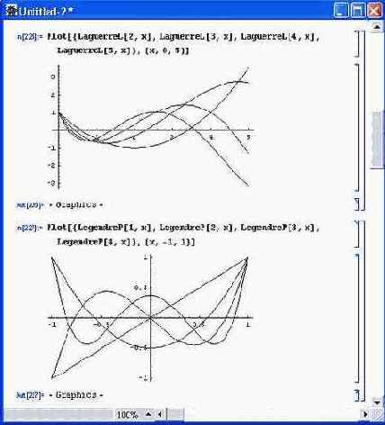 ������������� ����������