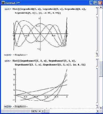 ������������� ����������