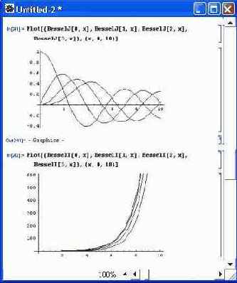 ������� �������