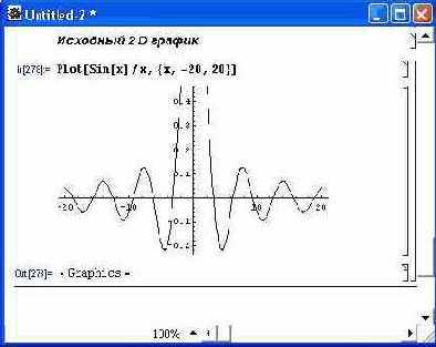 ����������� ������� Plot