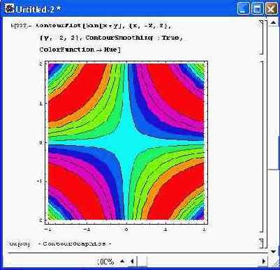 ���������� ��������� ��������