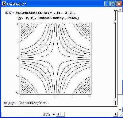 ���������� ��������� ��������