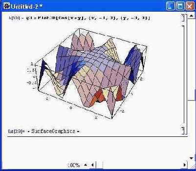 ���������� �������� ���������